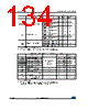 STM32F745ZE Datasheet HTML 134Page - STMICROELECTRONICS 