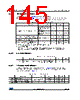 STM32F745ZE Datasheet HTML 145Page - STMICROELECTRONICS 