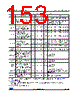 STM32F745ZE Datasheet HTML 153Page - STMICROELECTRONICS 