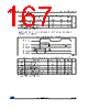 STM32F745ZE Datasheet HTML 167Page - STMICROELECTRONICS 
