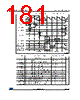 STM32F745ZE Datasheet HTML 181Page - STMICROELECTRONICS 