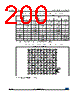 STM32F745ZE Datasheet HTML 200Page - STMICROELECTRONICS 
