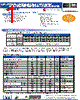 ASEMDLP-R-T3 Datasheet HTML 1Page - Abracon Corporation 