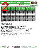 AISC-1008-R33 Datasheet HTML 2Page - Abracon Corporation 