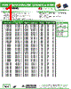 AISC-0805-R82 Datasheet HTML 1Page - Abracon Corporation 