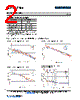 MLPNC-7100 Datasheet HTML 2Page - M/A-COM Technology Solutions, Inc. 