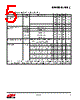 SI4463 Datasheet HTML 5Page - Silicon Laboratories 