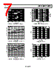 AD8617WARZ-R7 Datasheet HTML 7Page - Analog Devices 