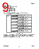 AK09916 Datasheet HTML 9Page - Asahi Kasei Microsystems 
