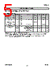 AK09916 Datasheet HTML 5Page - Asahi Kasei Microsystems 