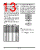 AM29F032B-150SC Datasheet HTML 13Page - Advanced Micro Devices 