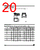 M24C32-RBN3T Datasheet HTML 20Page - STMicroelectronics 