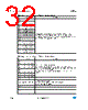 L99MD02 Datasheet HTML 32Page - STMicroelectronics 