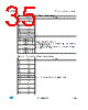 L99MD02 Datasheet HTML 35Page - STMicroelectronics 