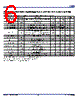 9SQL4952 Datasheet HTML 6Page - Integrated Device Technology 