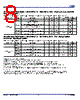 9SQL4952 Datasheet HTML 8Page - Integrated Device Technology 