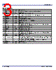 9SQL4952 Datasheet HTML 3Page - Integrated Device Technology 