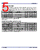 9SQL4952 Datasheet HTML 5Page - Integrated Device Technology 