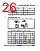 M93C46-R Datasheet HTML 26Page - STMicroelectronics 