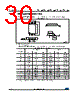 M93C66-R Datasheet HTML 30Page - STMicroelectronics 