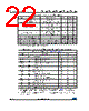 M93C66-R Datasheet HTML 22Page - STMicroelectronics 