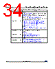 M93C86-R Datasheet HTML 34Page - STMicroelectronics 