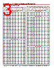 SLP331M350C4P3 Datasheet HTML 3Page - Cornell Dubilier Electronics 