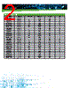 AYA Datasheet HTML 2Page - ARTESYN 