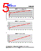 LRA911CWC2 Datasheet HTML 5Page - Winson Semiconductor Corp. 