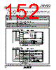 M30620FCAFP Datasheet HTML 152Page - Mitsubishi Electric Semiconductor 