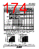 M30620FCAFP Datasheet HTML 174Page - Mitsubishi Electric Semiconductor 