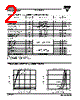 SI4464DY Datasheet HTML 2Page - Vishay Siliconix 