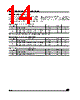 M24C08-RBN3T/G Datasheet HTML 14Page - STMicroelectronics 
