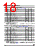M24C08-RBN3T/G Datasheet HTML 18Page - STMicroelectronics 