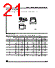 M24C08-RBN3T/G Datasheet HTML 21Page - STMicroelectronics 