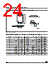 M24C08-RBN3T/G Datasheet HTML 24Page - STMicroelectronics 
