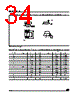 M95256-RBN3P Datasheet HTML 34Page - STMicroelectronics 