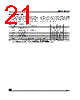 M95256-RBN3TP Datasheet HTML 21Page - STMicroelectronics 