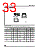 M95256-RBN3G Datasheet HTML 33Page - STMicroelectronics 