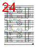 M95256-RBN3TG Datasheet HTML 24Page - STMicroelectronics 