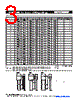 MF-RHT100 Datasheet HTML 3Page - Bourns Electronic Solutions 