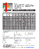 MF-RHT1000 Datasheet HTML 1Page - Bourns Electronic Solutions 
