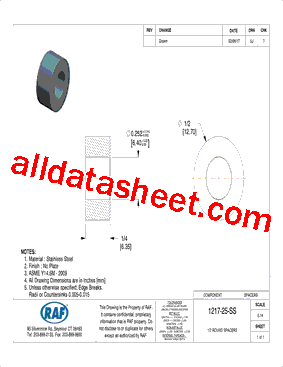1217-25-SS Datasheet PDF - RAF ELECTRONIC HARDWARE