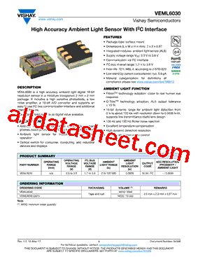 VEML6030 Datasheet PDF - Vishay Siliconix