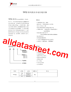 TP72 Datasheet PDF - Billiton Ltd.