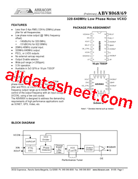 ABV8068 Datasheet PDF - Abracon Corporation