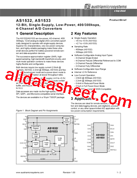 AS1533 Datasheet PDF - ams AG