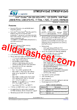 STM32F412RGT6P Datasheet PDF - STMicroelectronics
