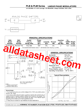 PLM-3B-10B Datasheet PDF - Merrimac Industries, Inc.