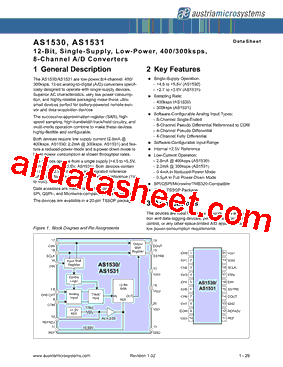 AS1531 Datasheet PDF - ams AG
